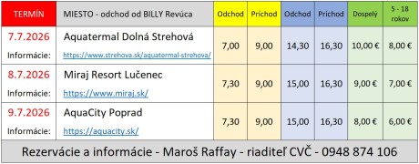 Výlety T1