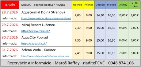 Výlety T2